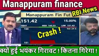 MANAPPURAM FINANCE share latest news MANAPPURAM FINANCE share news  MANAPPURAM FINANCE latest news [upl. by Lavinia16]