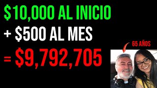 Plan Personal de retiro de Actinver PPR SIN DEPÓSITOS FORZOSOS NI COMISIONES OCULTAS ¿Cuánto paga [upl. by Opalina626]