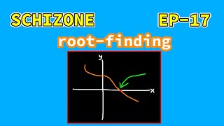 rootfinding in x86 assembly  SCHIZONE EP17 [upl. by Geneva]