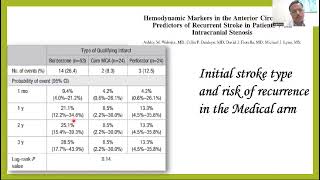 Controversies in stroke“Disruptive and knowledge enhancing literature ￼” [upl. by Iphigenia693]