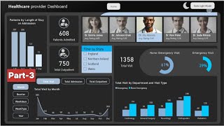 Power BI Dashboard for Healthcare Analytics Full Tutorial  How to use Power BI Desktop [upl. by Andonis]