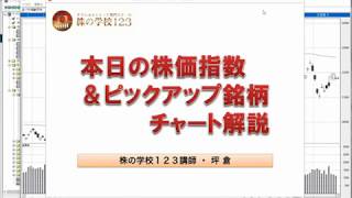 【株の学校123】2018年3月14日の株価指数＆ピックアップ銘柄チャート解説 [upl. by Channa]