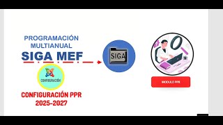 MAESTROS PPR Y CONFIGURACION PARA LA PROGRAMACIÓN 2025  UESSALUD [upl. by Rehctelf]