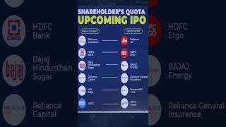 UPCOMING IPO WITH SHARE HOLDER QUOTA  ntpcgreenenergyipo upcomingipo upcomingipo2024 [upl. by Ekul38]