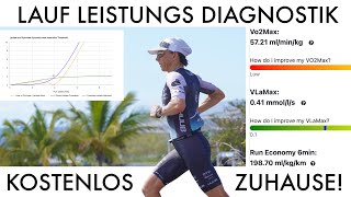 Kostenlose LAUF Leistungsdiagnostik [upl. by Abert831]