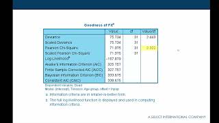 Poisson Regression Part3 [upl. by Dixie]