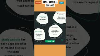 HTML Static vs Dynamic HTML learning html [upl. by Sacksen738]