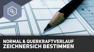 Normal und Querkraftverlauf zeichnerisch bestimmen  Fachwerke und statisches Gleichgewicht 19 [upl. by Haidadej]