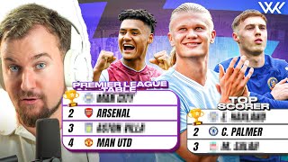 OUR PREMIER LEAGUE 202425 PREDICTIONS [upl. by Benedicta]