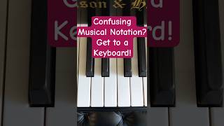 Confusing Musical Notation Get to a Keyboard musictheory pianotutorial musicnotation [upl. by Sharl145]