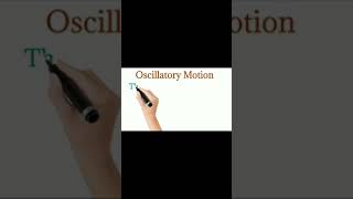 Define oscillatory Motion  Oscillation  Shorts [upl. by Ettinger795]