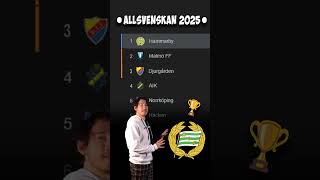 HAMMARBY SM GULD 2025 hammarby bajen [upl. by Berlauda888]