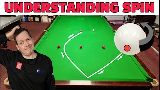 SNOOKER  Understanding how spin works [upl. by Lytsirhc]