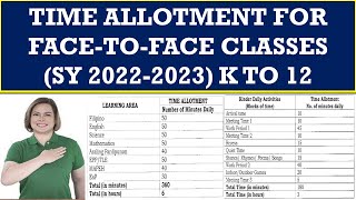 JUST IN  TIME ALLOTMENT FOR FACETOFACE CLASSES SY 20222023 K TO 12wildtvoreg [upl. by Otrebogir]