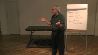 quotIntro to Marxian Economicsquot 4 7of8  Richard D Wolff [upl. by Jackie]