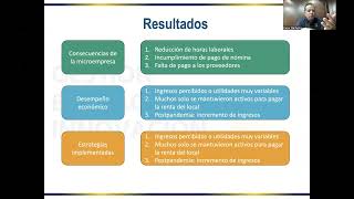 Los impactos del Covid19 en las finanzas de las microempresas de Monclova México [upl. by Artair539]