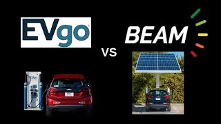 BEAM GLOBAL vs EVGO Stock Analysis BEEMstock [upl. by Neill]