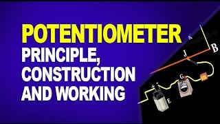 Potentiometer Principle Construction and Working of Potentiometer Physics Animation [upl. by Paapanen]