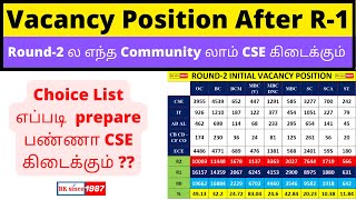 Round 2 CSE Vacancy List  student Preferred College Choice List Chennai TNEA 2024 Todays News Tip [upl. by Dot469]