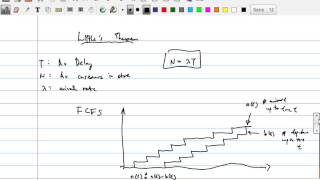 Introduction to Queueing Theory5 Littles Theorem [upl. by Nyletak]