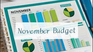 Let’s Go Budget With Me my 2nd November Budget Paycheck Allocation [upl. by Aramo]