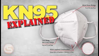 KN95 Masks Explained [upl. by Feinberg348]