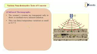 Infrared Thermography Method  Testing of Concrete  Advanced Concrete Technology [upl. by Pamella46]