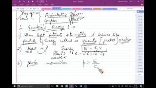 a physics EINSTEINS THEORY OF PHOTONS quanta packet photoelectic effect hindi english urdu [upl. by Gettings]