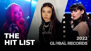 The Hit List 2022 ✔️ GLOBAL TOP 50 Most Liked Songs [upl. by Katt]