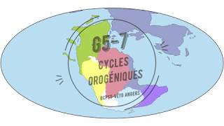 G57 Cycles orogéniques [upl. by Nodnrb]