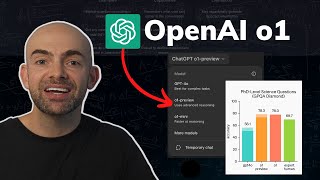 NEW OpenAI o1 Full Breakdown  Is It GPT5 [upl. by Ingunna]