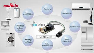 Active Oxygen Module Ozonizers Ionissimo™ MHM5 series [upl. by Salohci]