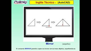 Aulas 15 a16 Inglês Técnico  Principais Comandos do Auto CAD [upl. by Margarita450]