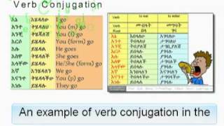 Amharic language 102 [upl. by Herc469]