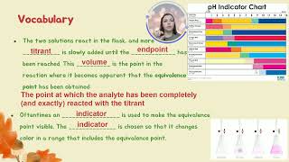 AP Chemistry Topic 46  Introduction to Titration [upl. by Mihalco]