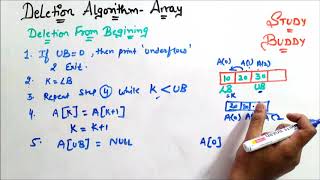 Array  Deletion From beginning and of any particular element  Algorithm  Data Structures [upl. by Ahseenal]