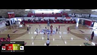 Montreat College vs Kentucky Christian [upl. by Redmund573]