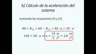 Problema de Plano Inclinado con Roce 01 Bloque y Carro [upl. by Resor]