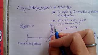 MICHELSON INTERFEROMETER [upl. by Ieppet863]