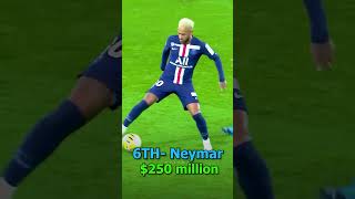 Top 10 Richest Footballers in the World [upl. by Harrietta284]