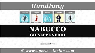 NABUCCO by Giuseppe Verdi  the Synopsis in 4 minutes [upl. by Nissy]