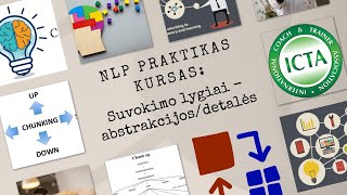 32 Suvokimo lygiai ang chunking  abstrakcijosdetalės [upl. by Annez357]