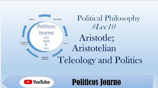 Aristotelian teleology and politics PolPhilosophy 10 PoliticosJourno Aristotle [upl. by Nisior171]