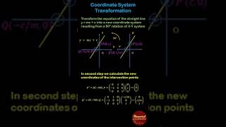 Coordinate System Transformation [upl. by Ebner]