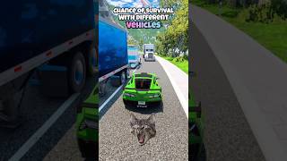 Chance of survival with different vehicles beamng beamngdrive game gameplay gaming beamngcrash [upl. by Martz]