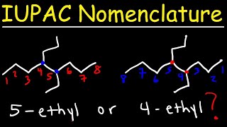 IUPAC Nomenclature of Alkanes  Naming Organic Compounds [upl. by Laikeze669]