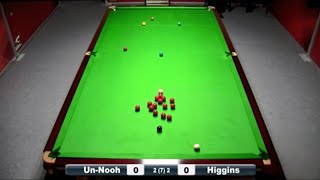 Thepchaiya Unnooh vs John Higgins  Riga Masters 2016 [upl. by Burton]