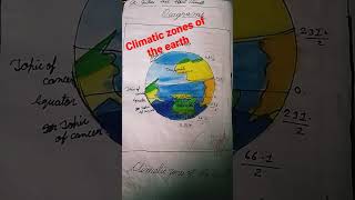 Climatic zones of the earth [upl. by Arymahs352]