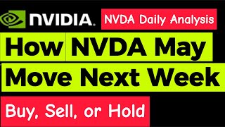 NVDA Nvidia Analysis And Assessment [upl. by Iramo745]