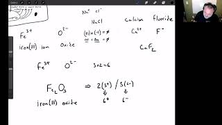 Nomenclature of Ionic Compounds and Polyatomic Ions [upl. by Krock]